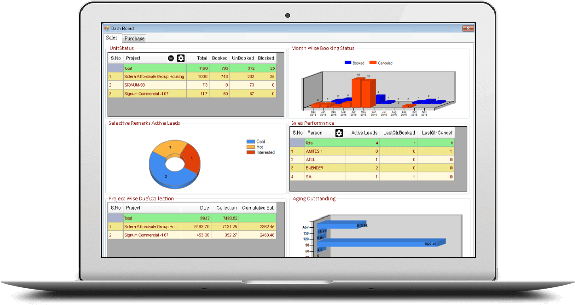 Business Intelligence Software For Mac